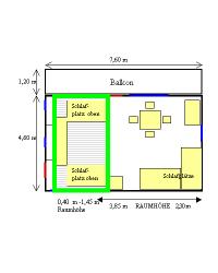 ein kleiner Plan .... - Bild 6: Ferienhaus Arthur