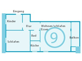 Haus Isabel Grundriss App.9