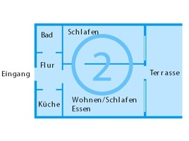 Bild 3: Appartement 2 Haus Isabel an der Nordsee Büsum