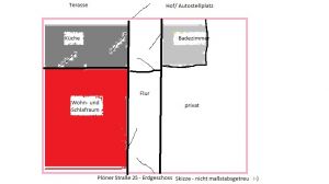 damit Sie sich eine kleine visuelle Vorstellung gönnen können :-)
