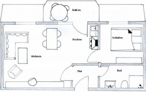 Bild 8: Ferienwohnung an der Nordsee mit Meerblick
