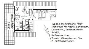 Bild 2: Mecklenburg Land Nähe Schwerin Ferienwohnung in ruhiger Lage mit Parkplatz