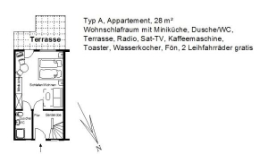 Bild 2: Mecklenburg Land Nähe Schwerin Appartement in ruhiger Lage mit Parkplatz